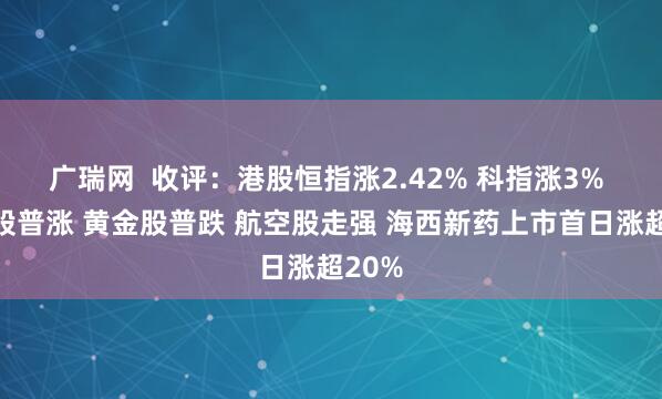 广瑞网  收评：港股恒指涨2.42% 科指涨3% 科网股普涨 黄金股普跌 航空股走强 海西新药上市首日涨超20%